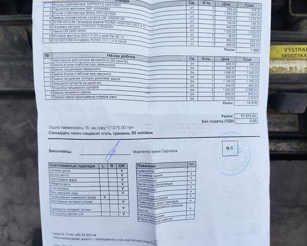 Красный Хендай их35, объемом двигателя 2 л и пробегом 238 тыс. км за 10800 $, фото 30 на Automoto.ua