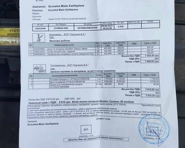 Красный Хендай их35, объемом двигателя 2 л и пробегом 238 тыс. км за 10800 $, фото 29 на Automoto.ua