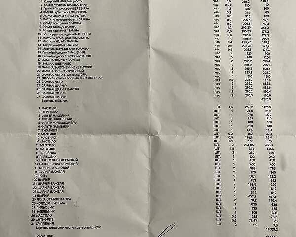 Червоний Хендай іх35, об'ємом двигуна 2 л та пробігом 148 тис. км за 11300 $, фото 1 на Automoto.ua