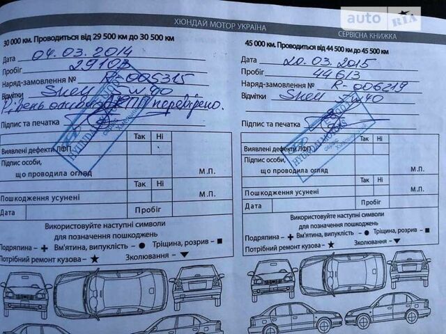 Хендай іх35, об'ємом двигуна 2 л та пробігом 131 тис. км за 11999 $, фото 18 на Automoto.ua