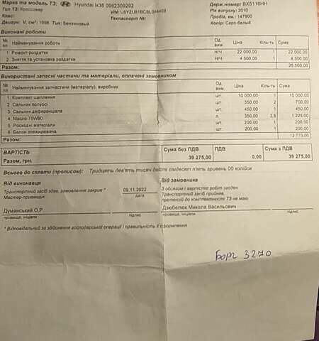 Сірий Хендай іх35, об'ємом двигуна 2 л та пробігом 160 тис. км за 10150 $, фото 1 на Automoto.ua