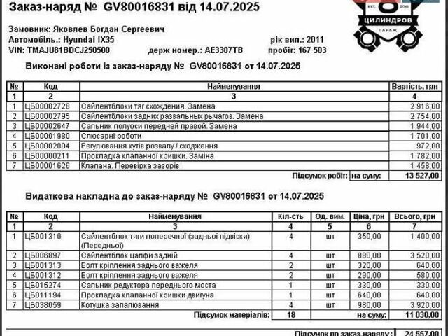Синий Хендай их35, объемом двигателя 2 л и пробегом 167 тыс. км за 12500 $, фото 49 на Automoto.ua