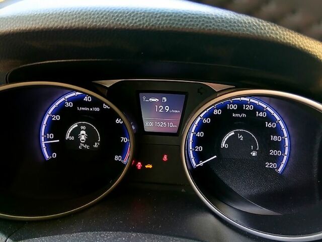 Синий Хендай их35, объемом двигателя 2 л и пробегом 152 тыс. км за 11500 $, фото 7 на Automoto.ua