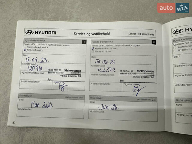 Синій Хендай іх35, об'ємом двигуна 1.7 л та пробігом 154 тис. км за 12700 $, фото 49 на Automoto.ua