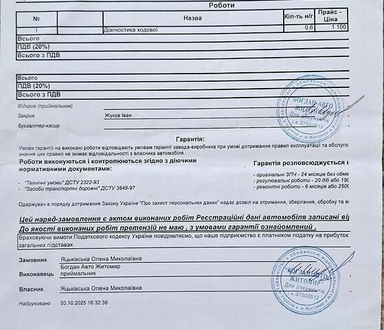 Белый Хендай Kona, объемом двигателя 0 л и пробегом 55 тыс. км за 16500 $, фото 27 на Automoto.ua