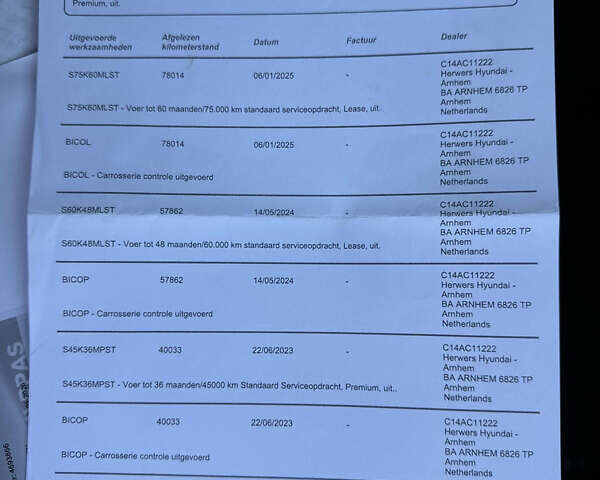 Білий Хендай Kona, об'ємом двигуна 0 л та пробігом 92 тис. км за 17200 $, фото 28 на Automoto.ua