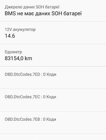 Черный Хендай Kona, объемом двигателя 0 л и пробегом 84 тыс. км за 17789 $, фото 50 на Automoto.ua