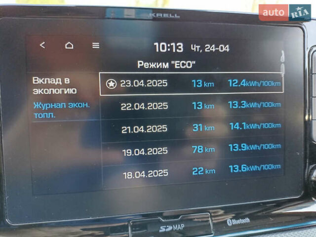 Красный Хендай Kona, объемом двигателя 0 л и пробегом 146 тыс. км за 20500 $, фото 18 на Automoto.ua