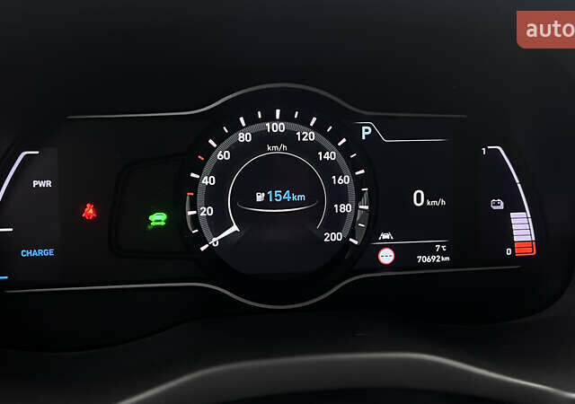 Красный Хендай Kona, объемом двигателя 0 л и пробегом 70 тыс. км за 19917 $, фото 16 на Automoto.ua