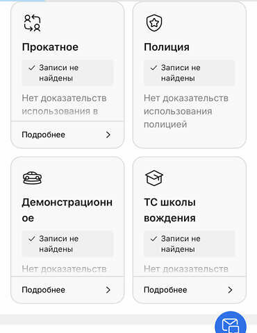 Красный Хендай Kona, объемом двигателя 0 л и пробегом 57 тыс. км за 20500 $, фото 63 на Automoto.ua