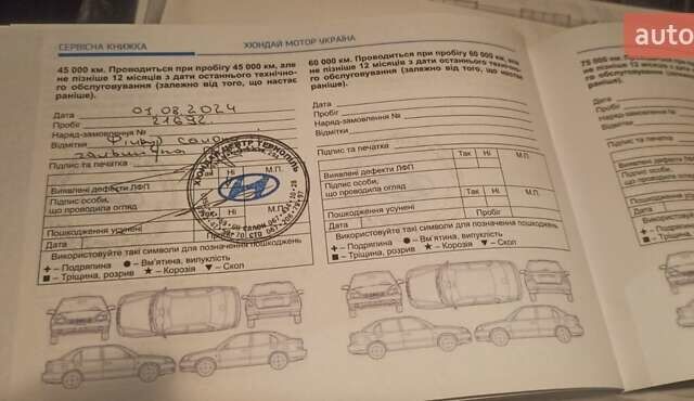 Серый Хендай Kona, объемом двигателя 0 л и пробегом 27 тыс. км за 15600 $, фото 38 на Automoto.ua