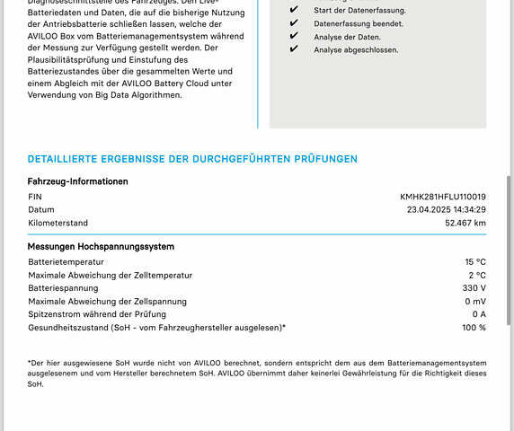 Серый Хендай Kona, объемом двигателя 0 л и пробегом 52 тыс. км за 16300 $, фото 30 на Automoto.ua