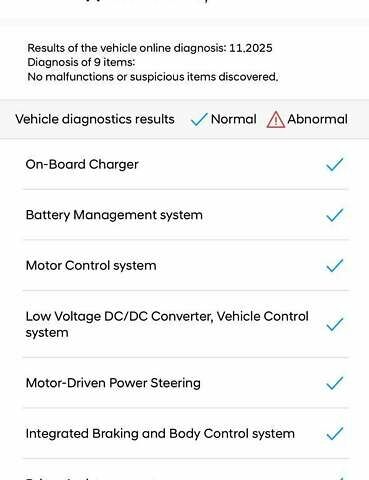 Сірий Хендай Kona, об'ємом двигуна 0 л та пробігом 50 тис. км за 17800 $, фото 35 на Automoto.ua