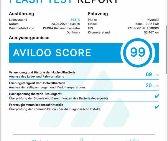 Серый Хендай Kona, объемом двигателя 0 л и пробегом 52 тыс. км за 16300 $, фото 29 на Automoto.ua