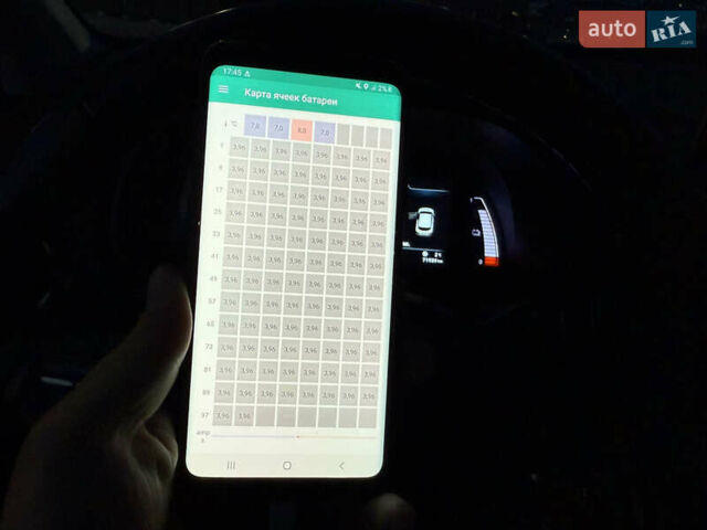 Серый Хендай Kona, объемом двигателя 0 л и пробегом 71 тыс. км за 17999 $, фото 34 на Automoto.ua