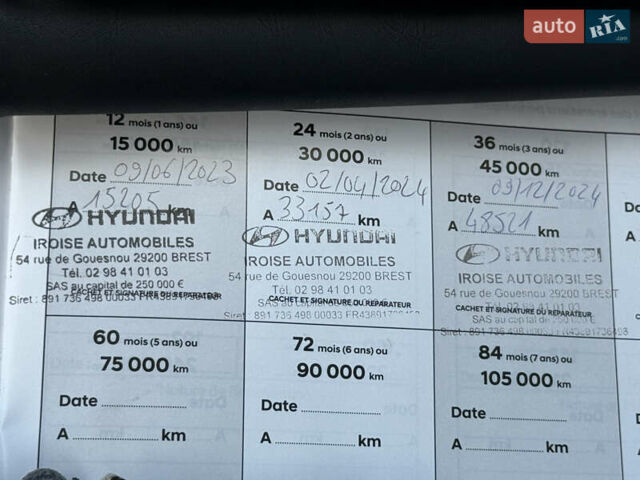 Сірий Хендай Kona, об'ємом двигуна 0 л та пробігом 63 тис. км за 22999 $, фото 34 на Automoto.ua