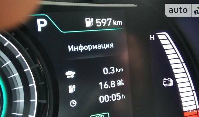 Синій Хендай Kona, об'ємом двигуна 0 л та пробігом 29 тис. км за 23500 $, фото 9 на Automoto.ua