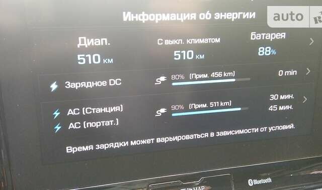 Синий Хендай Kona, объемом двигателя 0 л и пробегом 29 тыс. км за 23500 $, фото 12 на Automoto.ua