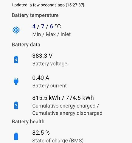 Синій Хендай Kona, об'ємом двигуна 0 л та пробігом 39 тис. км за 19700 $, фото 9 на Automoto.ua