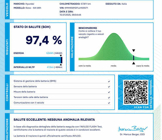 Синій Хендай Kona, об'ємом двигуна 0 л та пробігом 60 тис. км за 19500 $, фото 39 на Automoto.ua