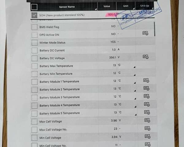 Синий Хендай Kona, объемом двигателя 0 л и пробегом 21 тыс. км за 17900 $, фото 42 на Automoto.ua