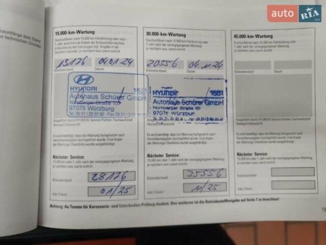 Синий Хендай Kona, объемом двигателя 0 л и пробегом 21 тыс. км за 17800 $, фото 20 на Automoto.ua