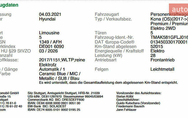 Зеленый Хендай Kona, объемом двигателя 0 л и пробегом 52 тыс. км за 18700 $, фото 11 на Automoto.ua