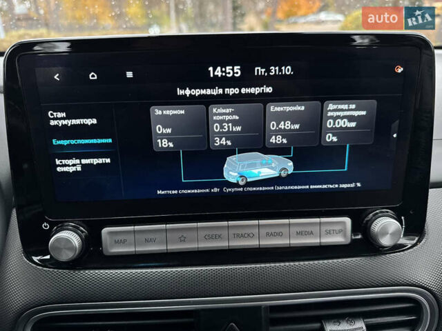 Белый Хендай Kona Electric, объемом двигателя 0 л и пробегом 58 тыс. км за 17499 $, фото 94 на Automoto.ua