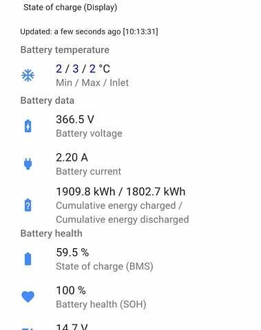 Белый Хендай Kona Electric, объемом двигателя 0 л и пробегом 38 тыс. км за 19300 $, фото 31 на Automoto.ua