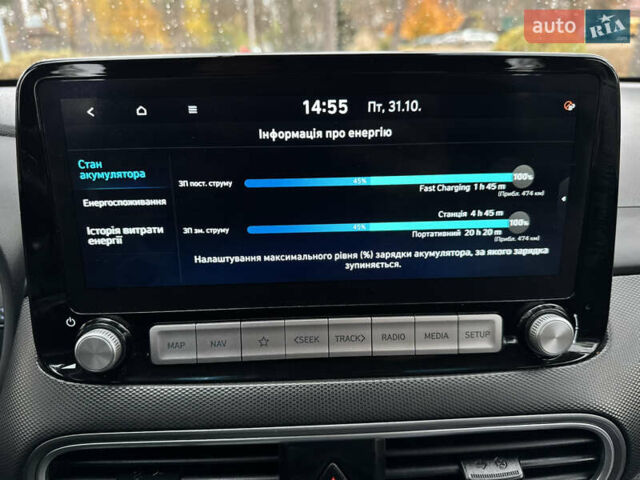 Белый Хендай Kona Electric, объемом двигателя 0 л и пробегом 58 тыс. км за 17499 $, фото 95 на Automoto.ua