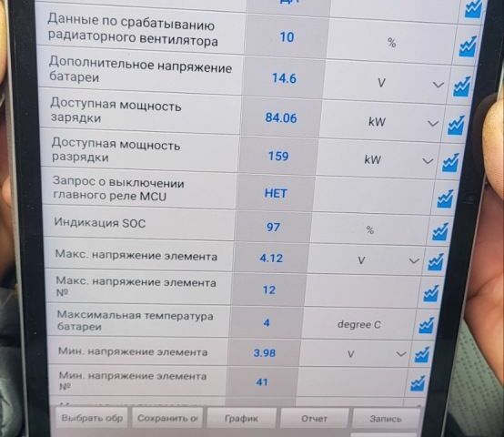 Белый Хендай Kona Electric, объемом двигателя 0 л и пробегом 149 тыс. км за 15350 $, фото 19 на Automoto.ua