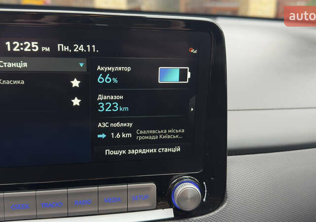 Белый Хендай Kona Electric, объемом двигателя 0 л и пробегом 124 тыс. км за 17494 $, фото 85 на Automoto.ua