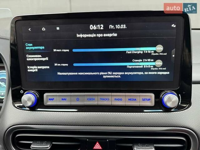 Белый Хендай Kona Electric, объемом двигателя 0 л и пробегом 64 тыс. км за 21499 $, фото 93 на Automoto.ua