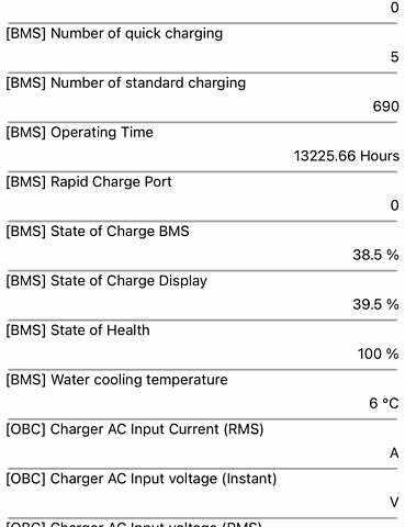 Белый Хендай Kona Electric, объемом двигателя 0 л и пробегом 64 тыс. км за 21499 $, фото 82 на Automoto.ua