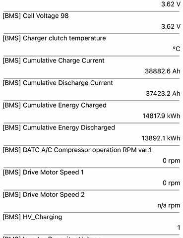 Белый Хендай Kona Electric, объемом двигателя 0 л и пробегом 64 тыс. км за 21499 $, фото 81 на Automoto.ua
