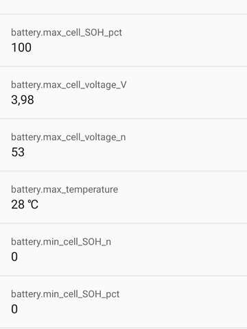 Белый Хендай Kona Electric, объемом двигателя 0 л и пробегом 60 тыс. км за 17700 $, фото 37 на Automoto.ua