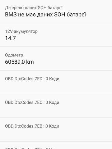 Белый Хендай Kona Electric, объемом двигателя 0 л и пробегом 60 тыс. км за 17700 $, фото 36 на Automoto.ua