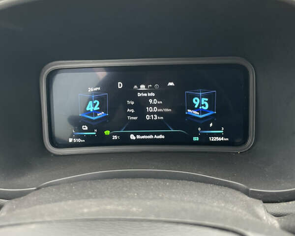 Белый Хендай Kona Electric, объемом двигателя 0 л и пробегом 123 тыс. км за 18000 $, фото 11 на Automoto.ua