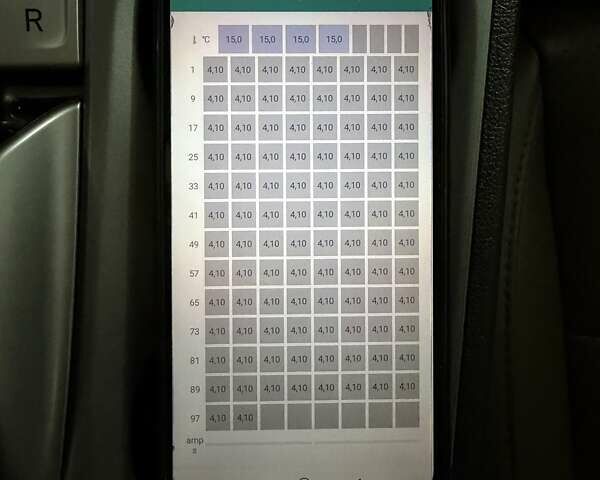 Черный Хендай Kona Electric, объемом двигателя 0 л и пробегом 125 тыс. км за 18599 $, фото 97 на Automoto.ua