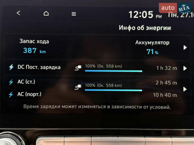 Черный Хендай Kona Electric, объемом двигателя 0 л и пробегом 83 тыс. км за 20900 $, фото 64 на Automoto.ua