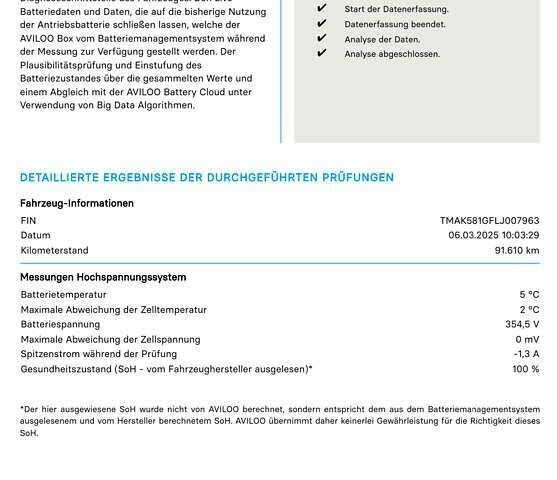 Хендай Kona Electric, об'ємом двигуна 0 л та пробігом 91 тис. км за 18900 $, фото 2 на Automoto.ua