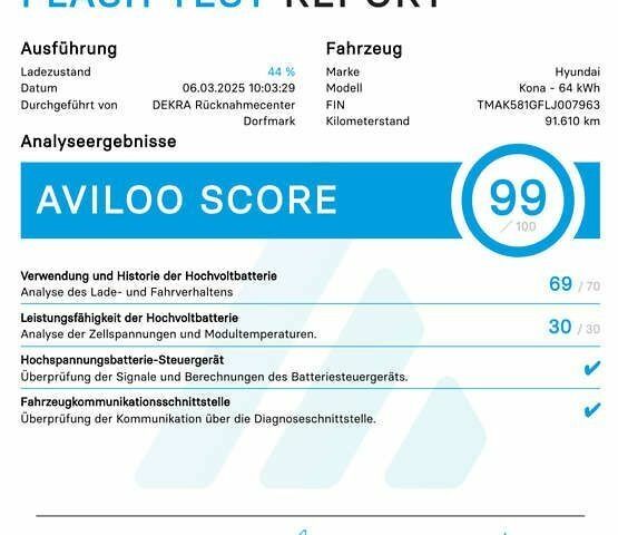 Хендай Kona Electric, объемом двигателя 0 л и пробегом 91 тыс. км за 18900 $, фото 1 на Automoto.ua