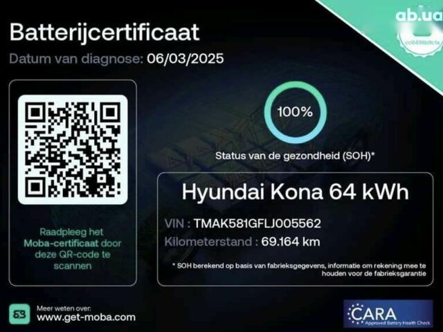 Хендай Kona Electric, об'ємом двигуна 0 л та пробігом 69 тис. км за 19600 $, фото 1 на Automoto.ua