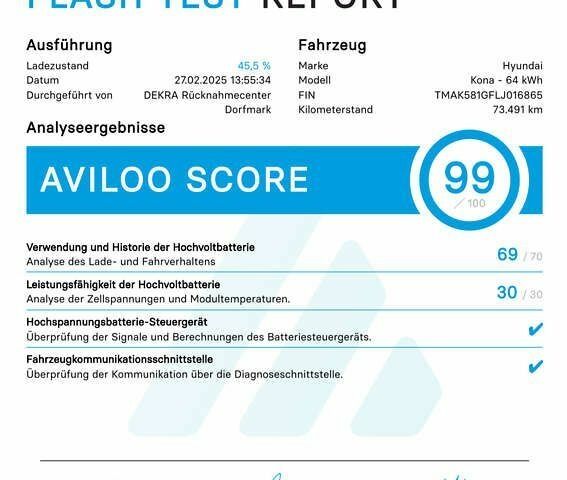 Хендай Kona Electric, объемом двигателя 0 л и пробегом 73 тыс. км за 18700 $, фото 1 на Automoto.ua