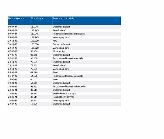 Серый Хендай Kona Electric, объемом двигателя 0 л и пробегом 129 тыс. км за 16430 $, фото 29 на Automoto.ua