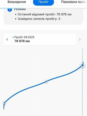 Серый Хендай Kona Electric, объемом двигателя 0 л и пробегом 80 тыс. км за 17300 $, фото 34 на Automoto.ua