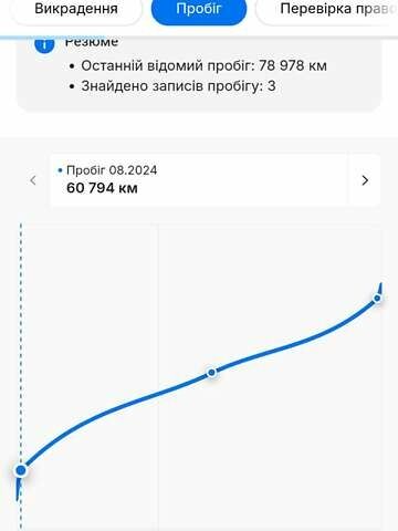 Серый Хендай Kona Electric, объемом двигателя 0 л и пробегом 80 тыс. км за 17300 $, фото 32 на Automoto.ua
