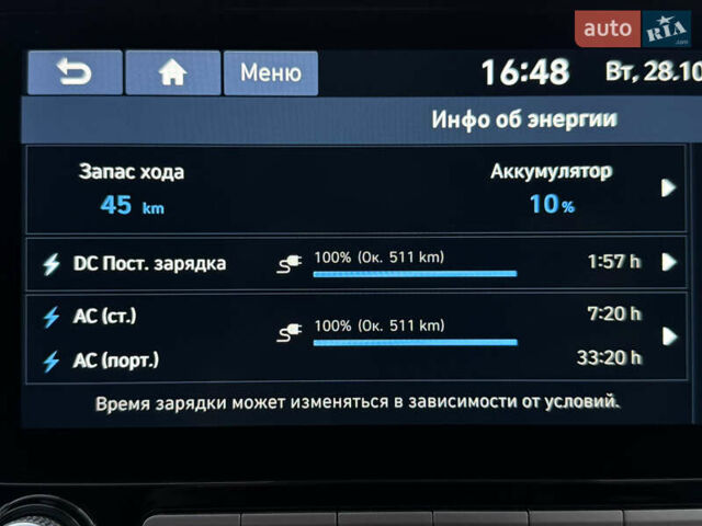 Серый Хендай Kona Electric, объемом двигателя 0 л и пробегом 36 тыс. км за 20700 $, фото 80 на Automoto.ua