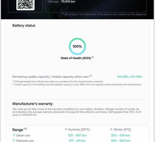Серый Хендай Kona Electric, объемом двигателя 0 л и пробегом 77 тыс. км за 19700 $, фото 20 на Automoto.ua