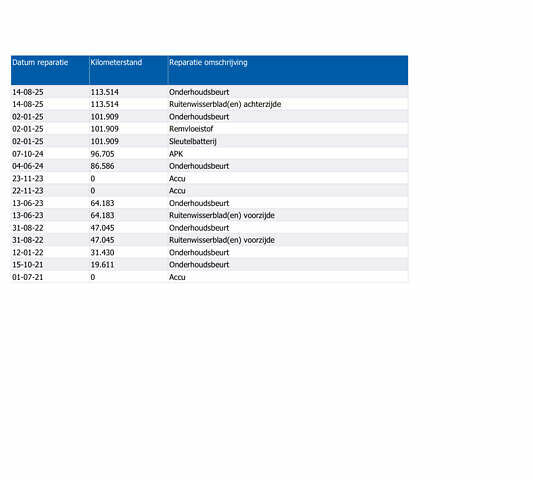 Серый Хендай Kona Electric, объемом двигателя 0 л и пробегом 117 тыс. км за 17990 $, фото 9 на Automoto.ua
